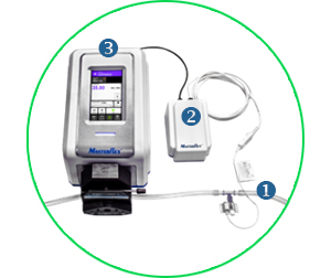Up to 2 Pump Heads Accepted Masterflex L/S MasterSense Drive 600 RPM (up to 4 pump heads accepted)