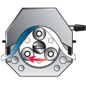 Peristaltic Pump Header with Rotor & Housing